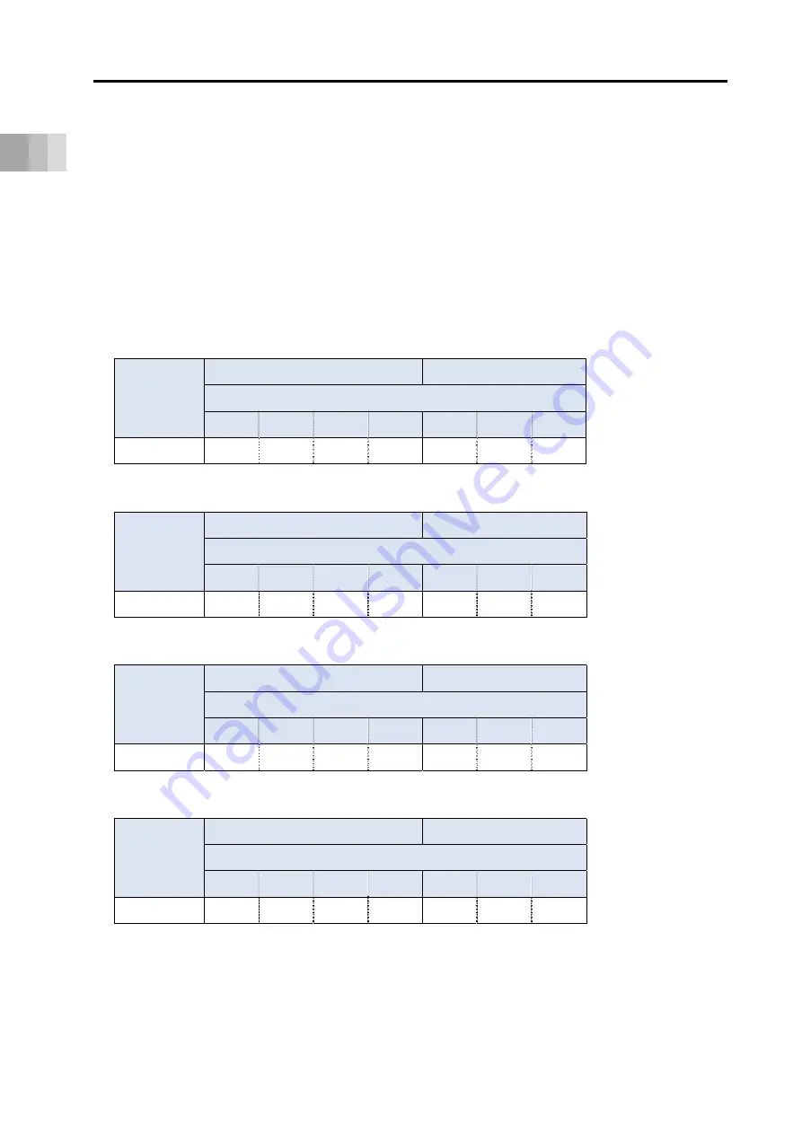 IAI ELECYLINDER EC-S13 Instruction Manual Download Page 40