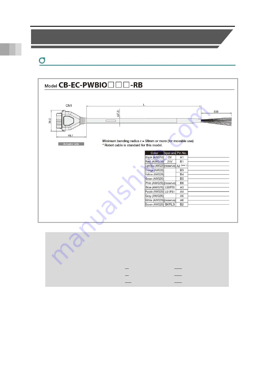 IAI ELECYLINDER EC-S13 Instruction Manual Download Page 62