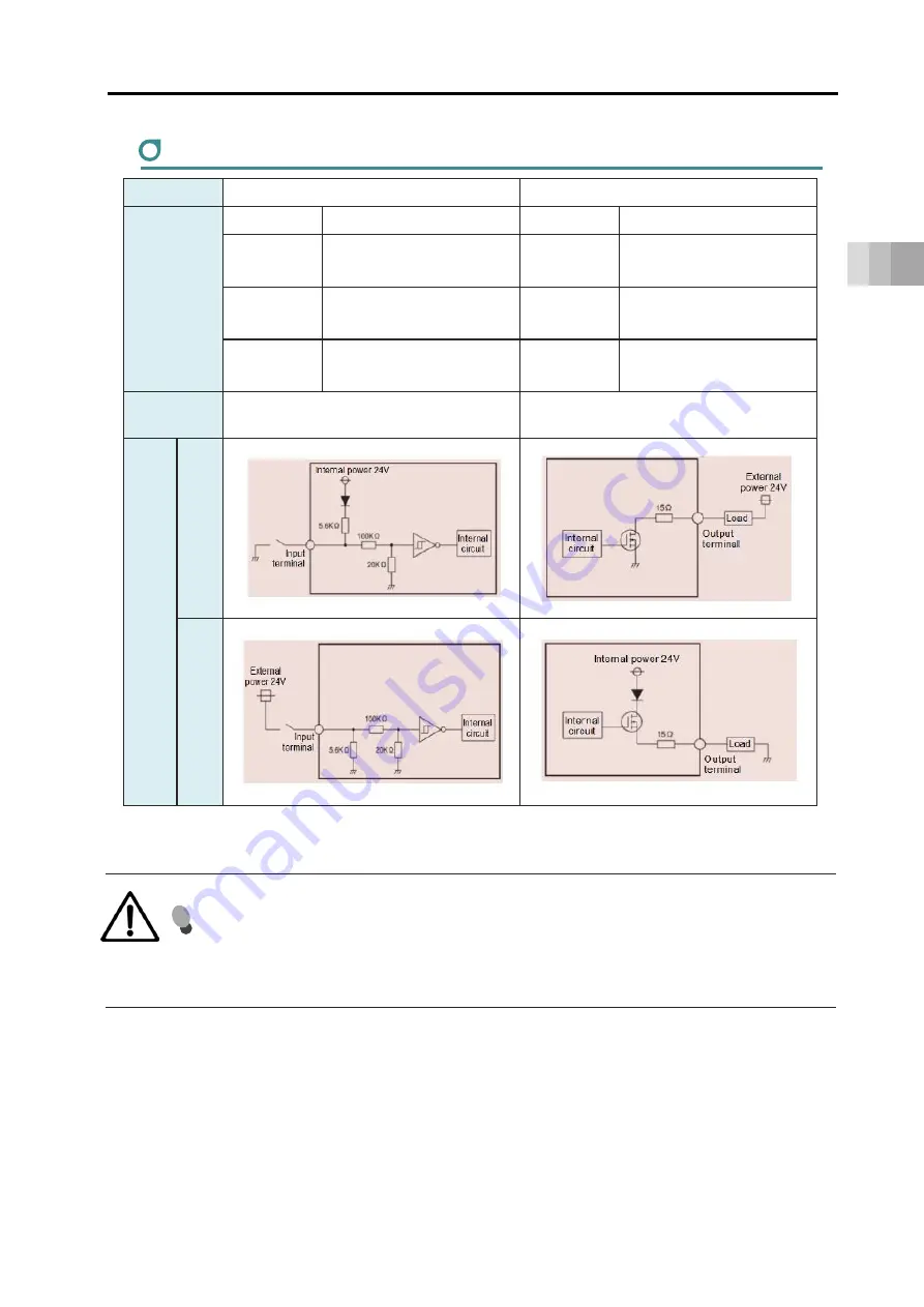 IAI ELECYLINDER EC-S13 Instruction Manual Download Page 87