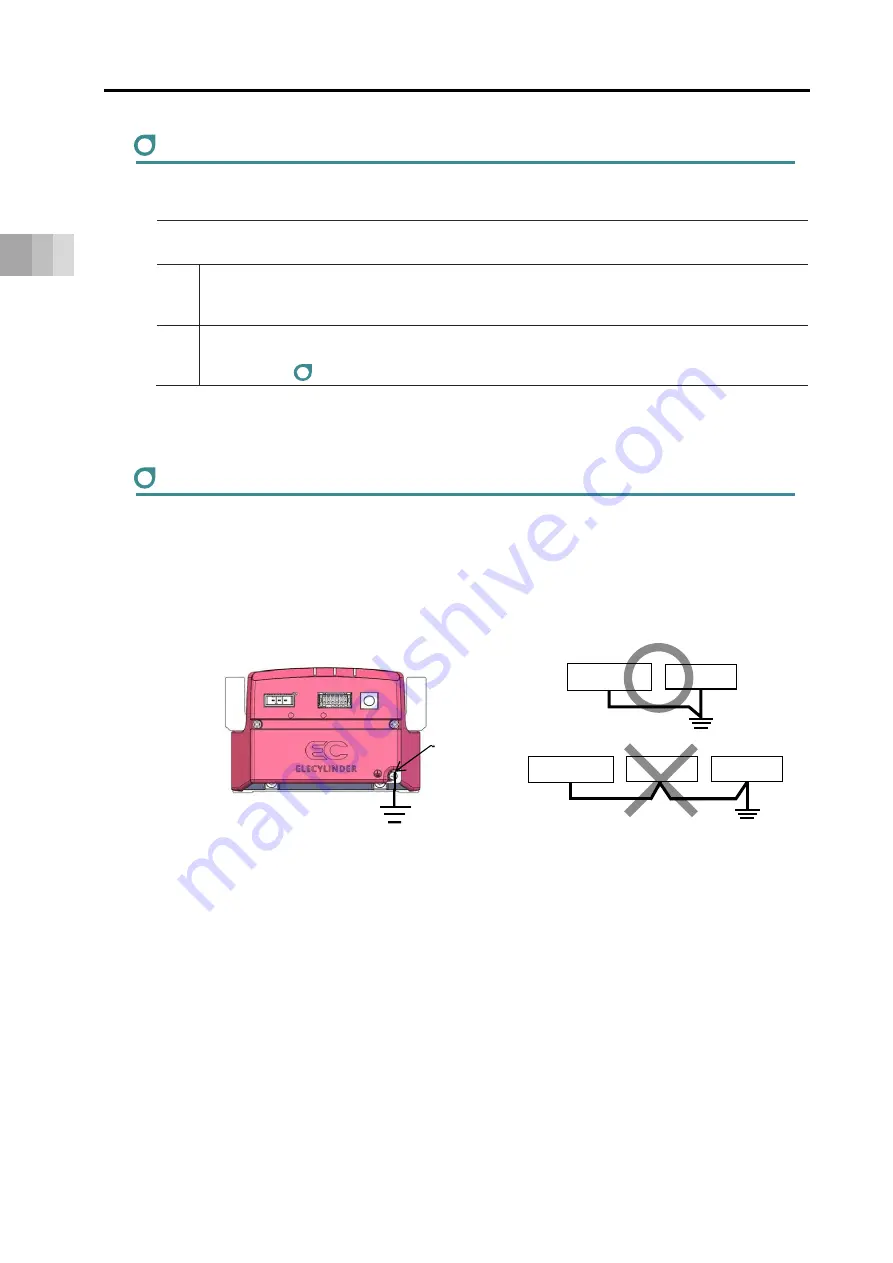 IAI ELECYLINDER EC-S13 Instruction Manual Download Page 90