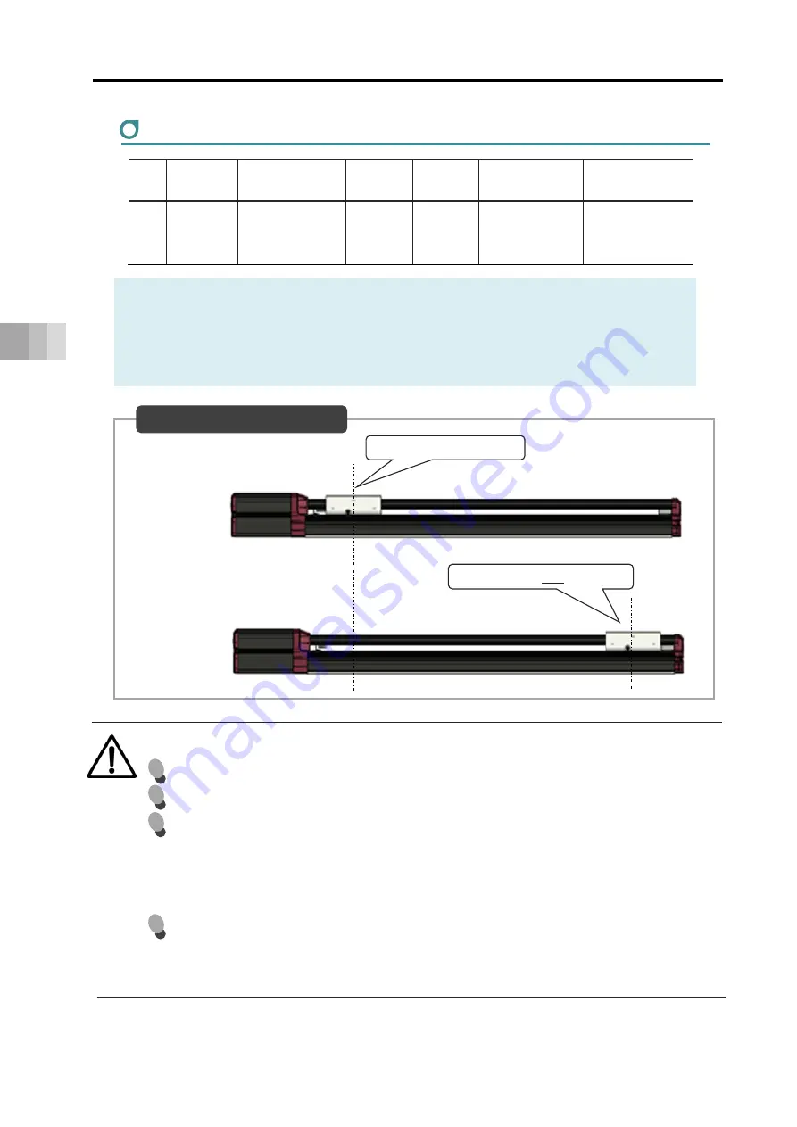 IAI ELECYLINDER EC-S13 Instruction Manual Download Page 154