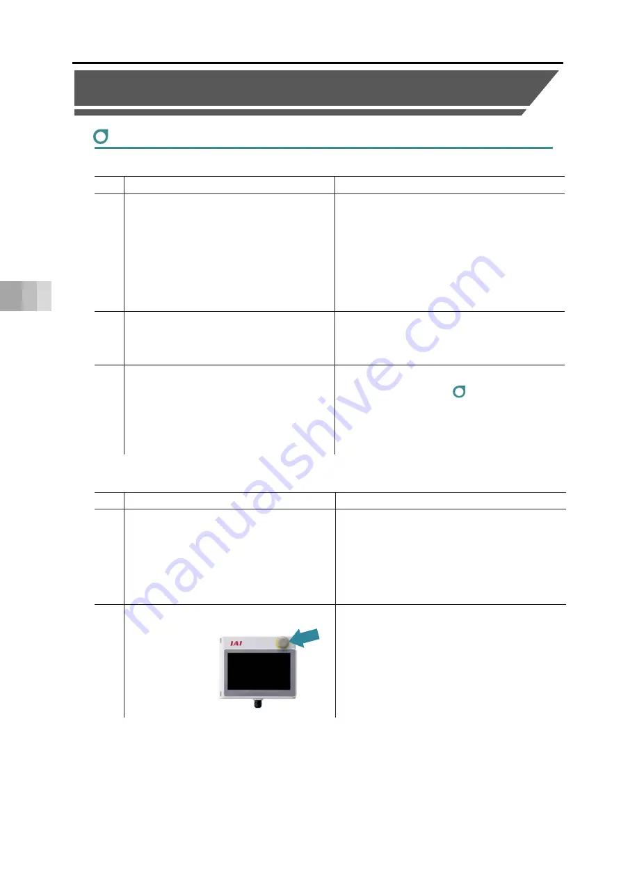 IAI ELECYLINDER EC-S13 Instruction Manual Download Page 168