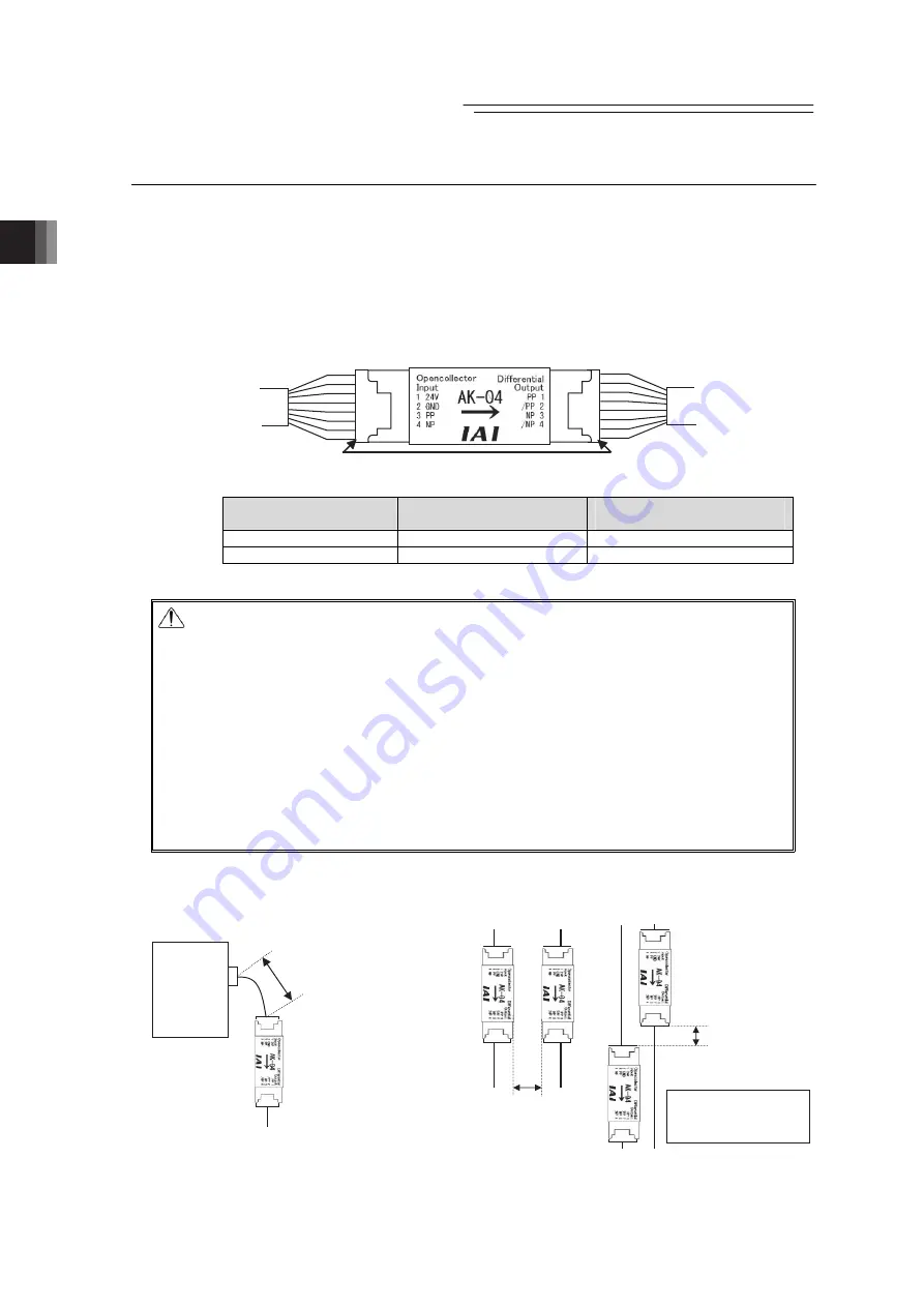 IAI PCON-CB series Instruction Manual Download Page 82