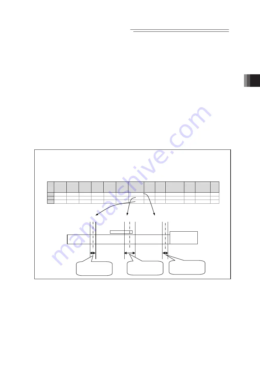 IAI PCON-CB series Instruction Manual Download Page 93