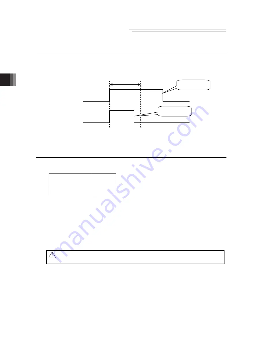 IAI PCON-CB series Instruction Manual Download Page 96