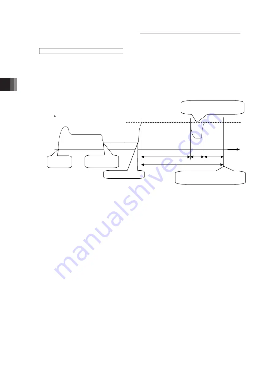 IAI PCON-CB series Instruction Manual Download Page 120