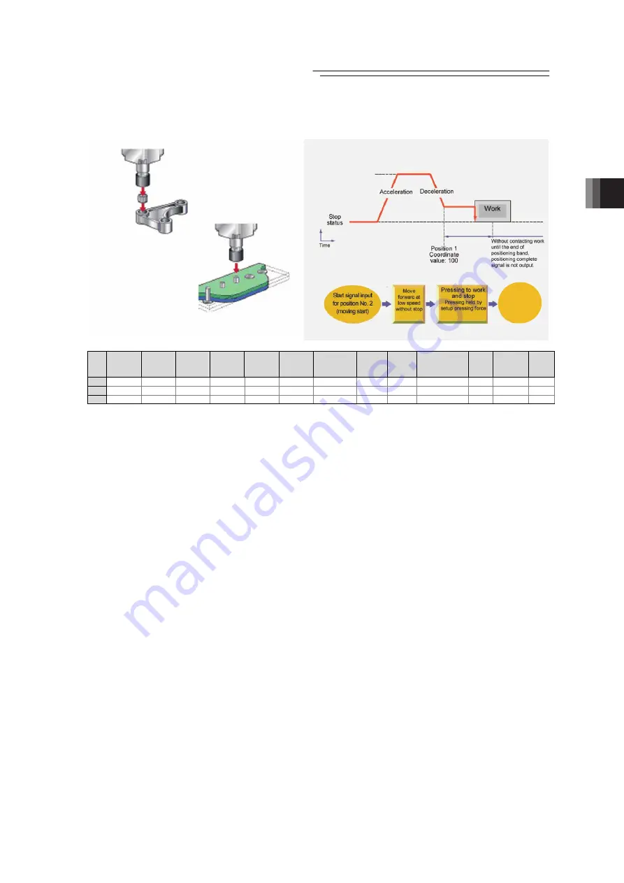 IAI PCON-CB series Instruction Manual Download Page 133