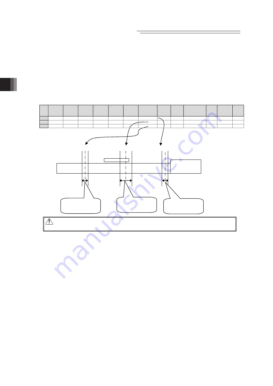 IAI PCON-CB series Instruction Manual Download Page 146