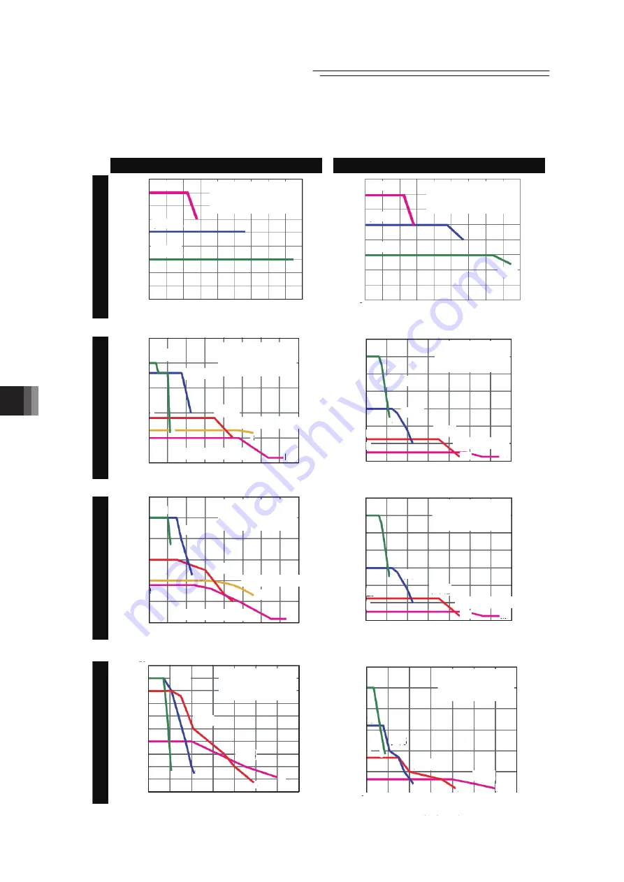 IAI PCON-CB series Instruction Manual Download Page 312