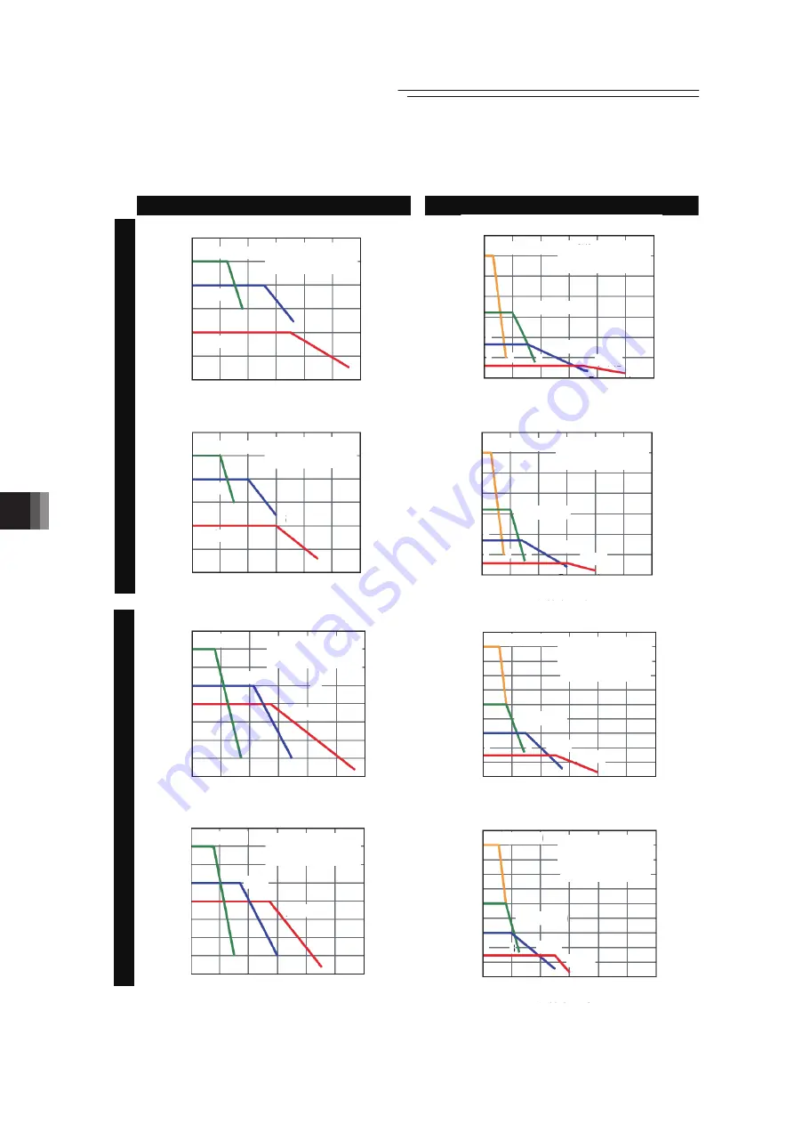 IAI PCON-CB series Instruction Manual Download Page 316