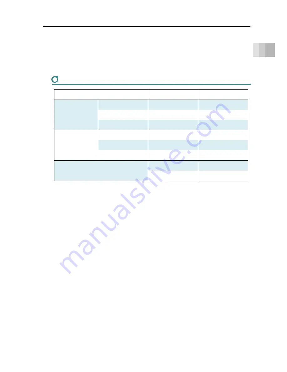 IAI PSA-24 Instruction Manual Download Page 29