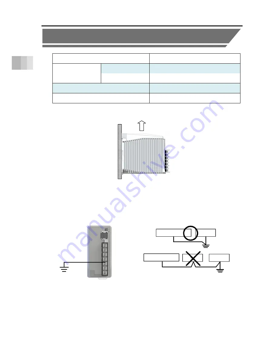 IAI PSA-24 Instruction Manual Download Page 34