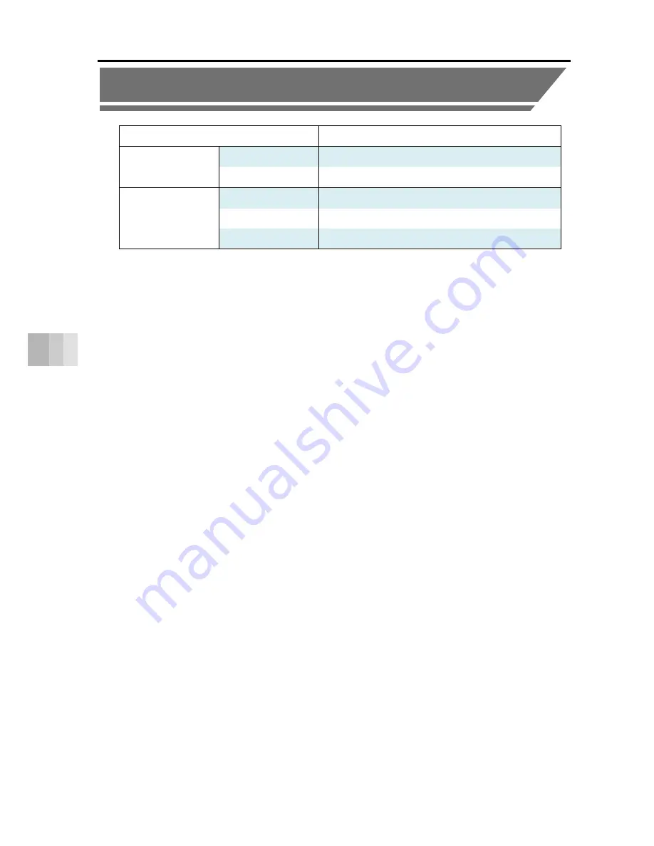 IAI PSA-24 Instruction Manual Download Page 60