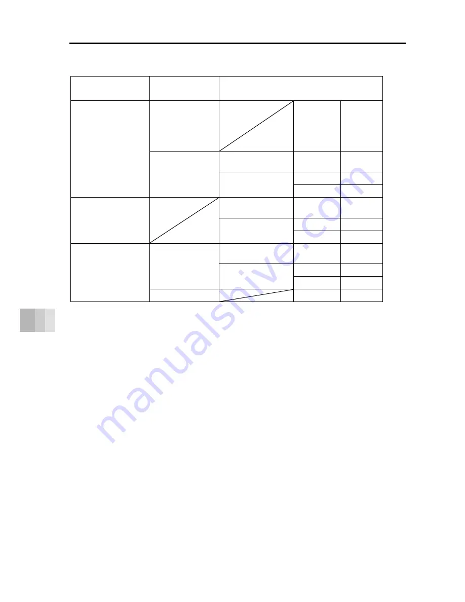 IAI PSA-24 Instruction Manual Download Page 76