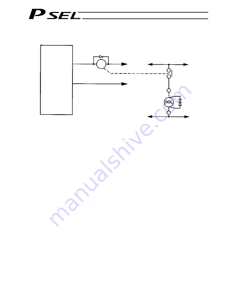 IAI PSEL Operation Manual Download Page 42