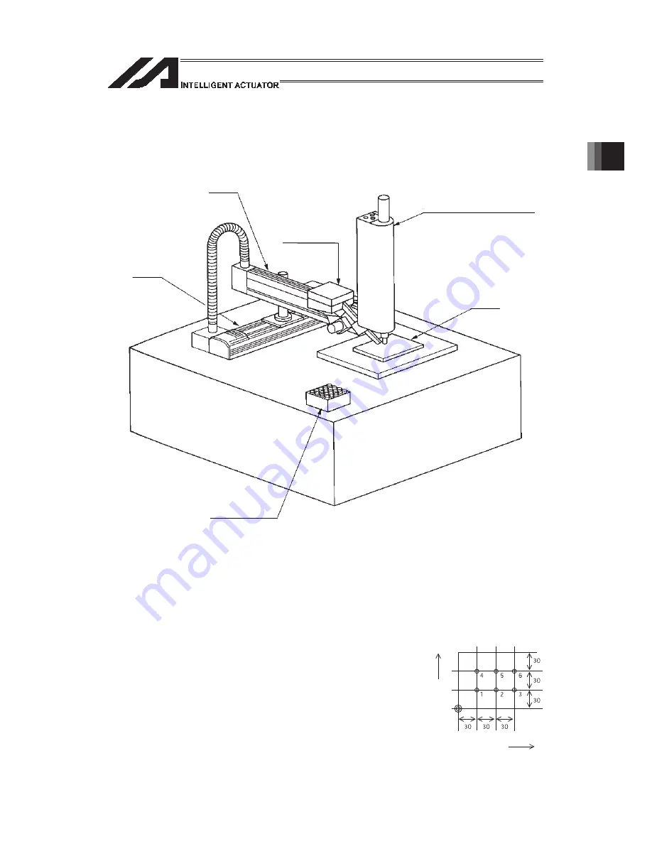 IAI PSEL Operation Manual Download Page 1053