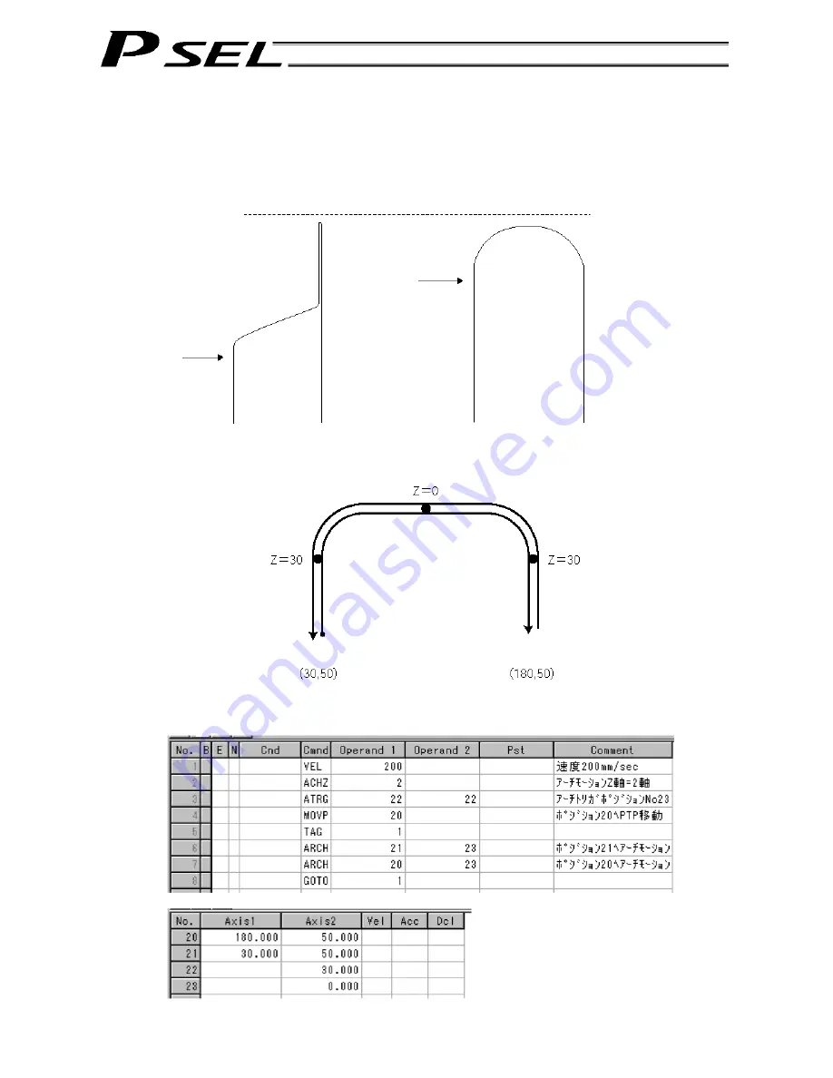 IAI PSEL Operation Manual Download Page 233