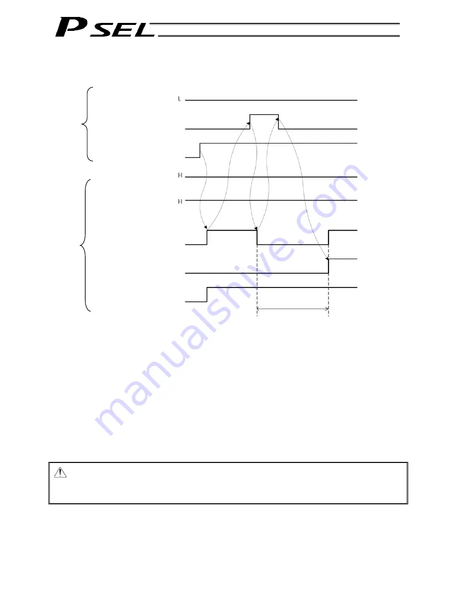 IAI PSEL Operation Manual Download Page 341