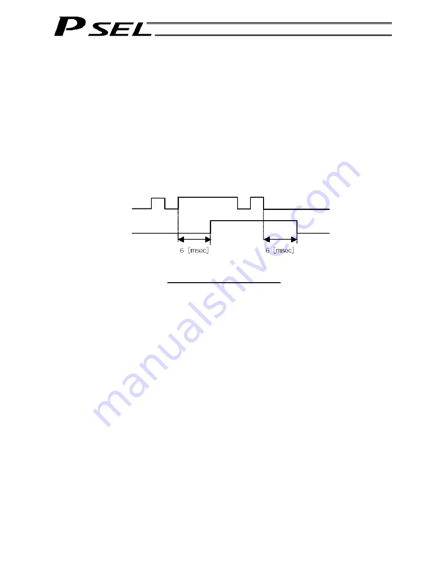 IAI PSEL Operation Manual Download Page 358