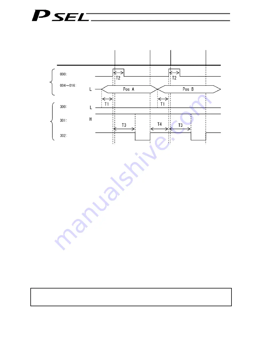 IAI PSEL Operation Manual Download Page 360