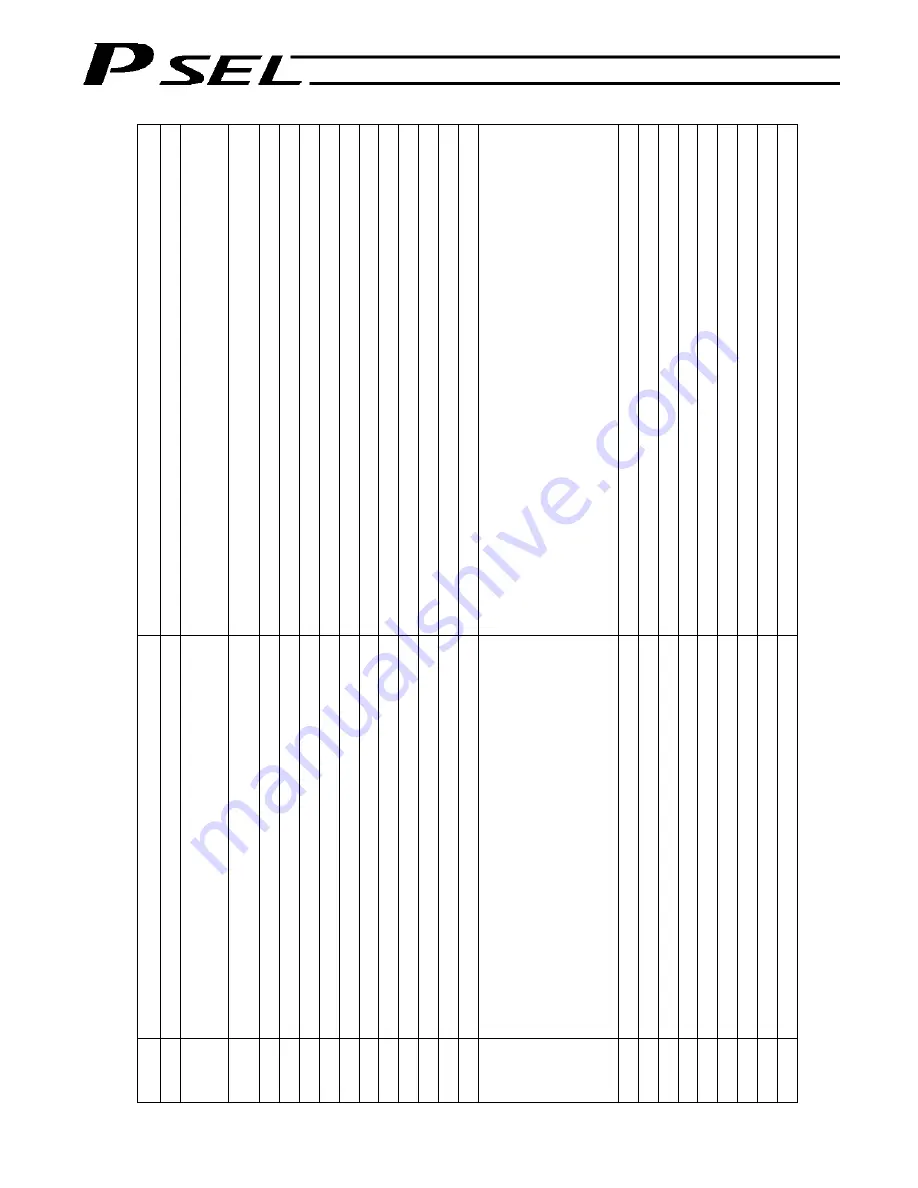 IAI PSEL Operation Manual Download Page 459