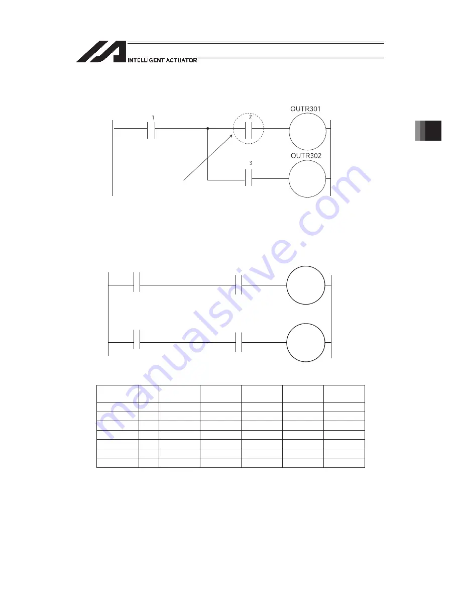 IAI PSEL Operation Manual Download Page 647