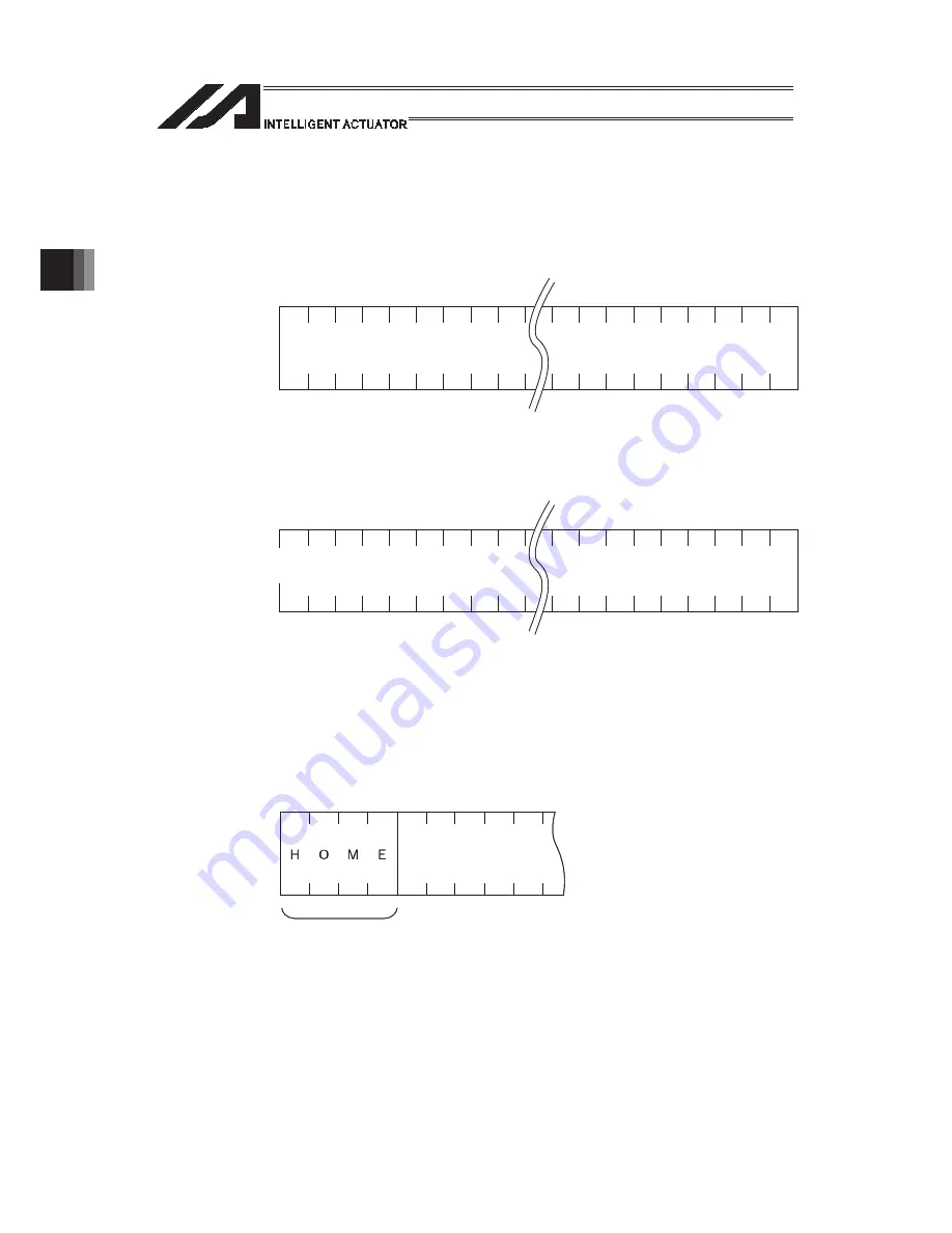 IAI PSEL Operation Manual Download Page 672