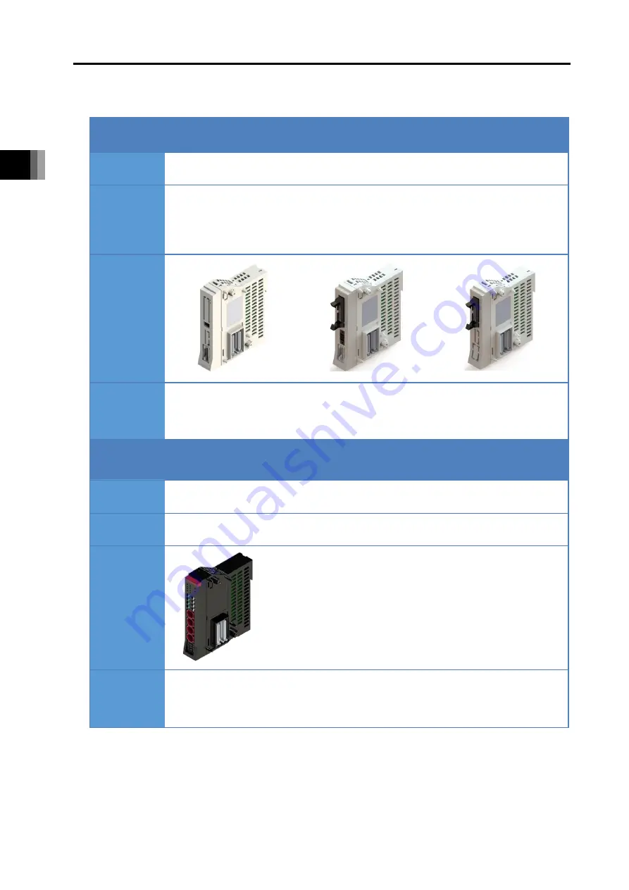 IAI R-unit RSEL Instruction Manual Download Page 56