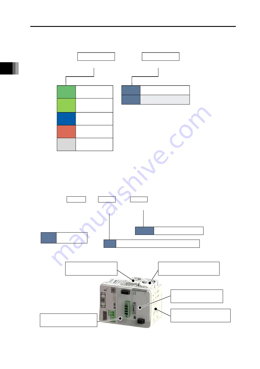 IAI R-unit RSEL Instruction Manual Download Page 58