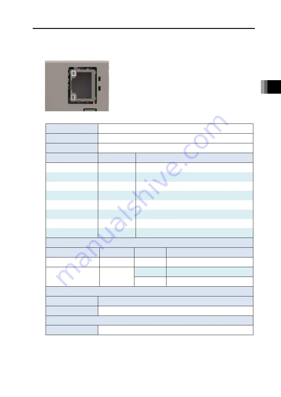 IAI R-unit RSEL Instruction Manual Download Page 97