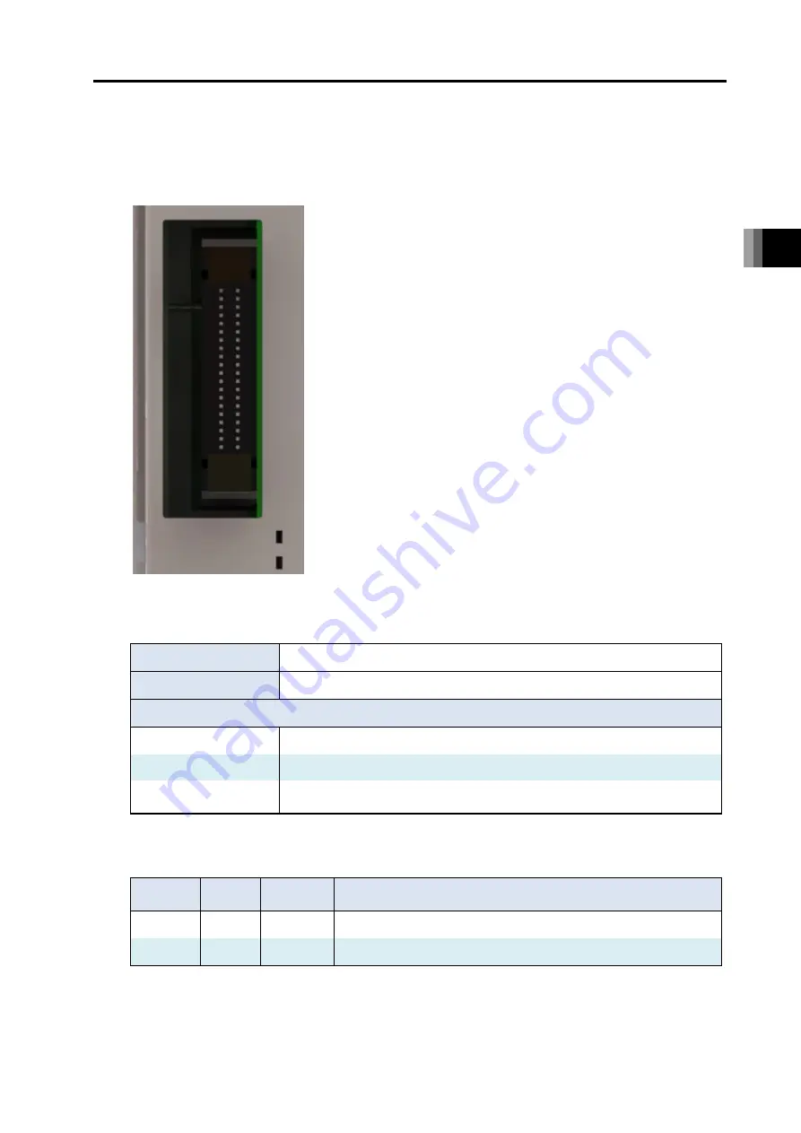 IAI R-unit RSEL Instruction Manual Download Page 99