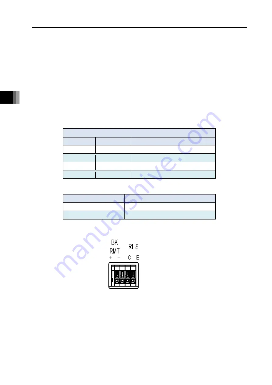 IAI R-unit RSEL Instruction Manual Download Page 256