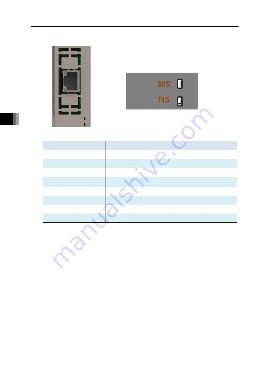 IAI R-unit RSEL Instruction Manual Download Page 328