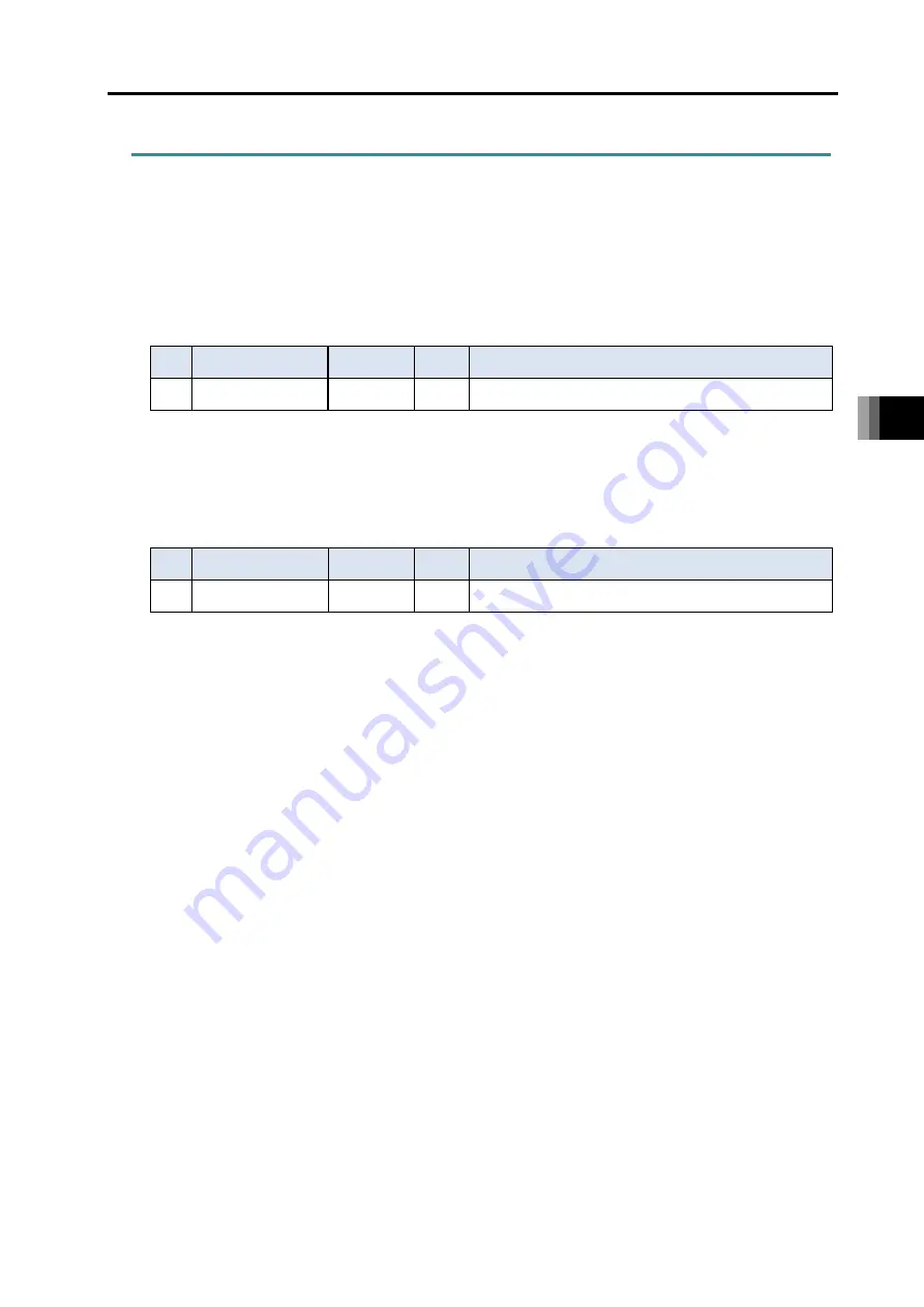 IAI R-unit RSEL Instruction Manual Download Page 375