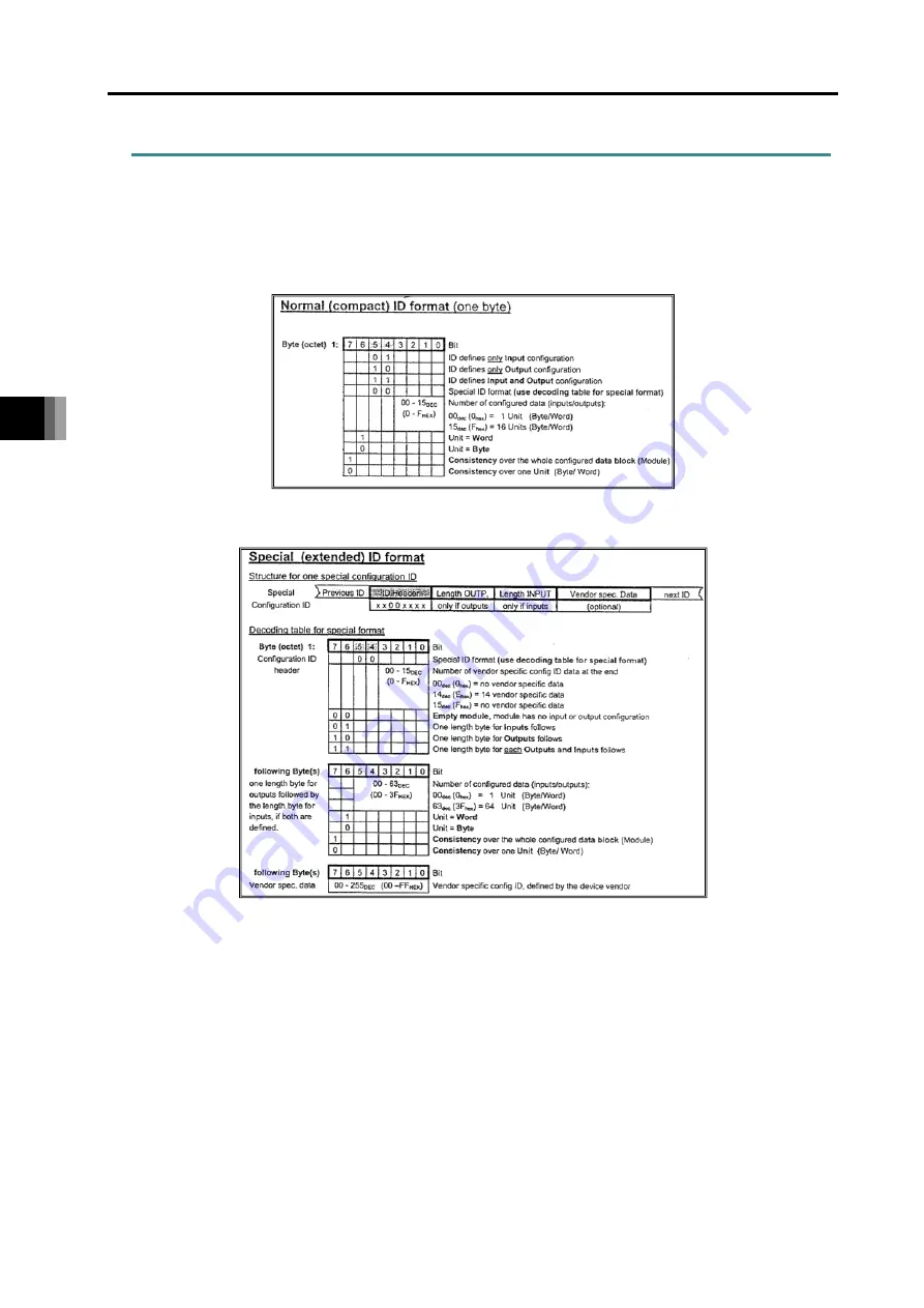 IAI R-unit RSEL Instruction Manual Download Page 420