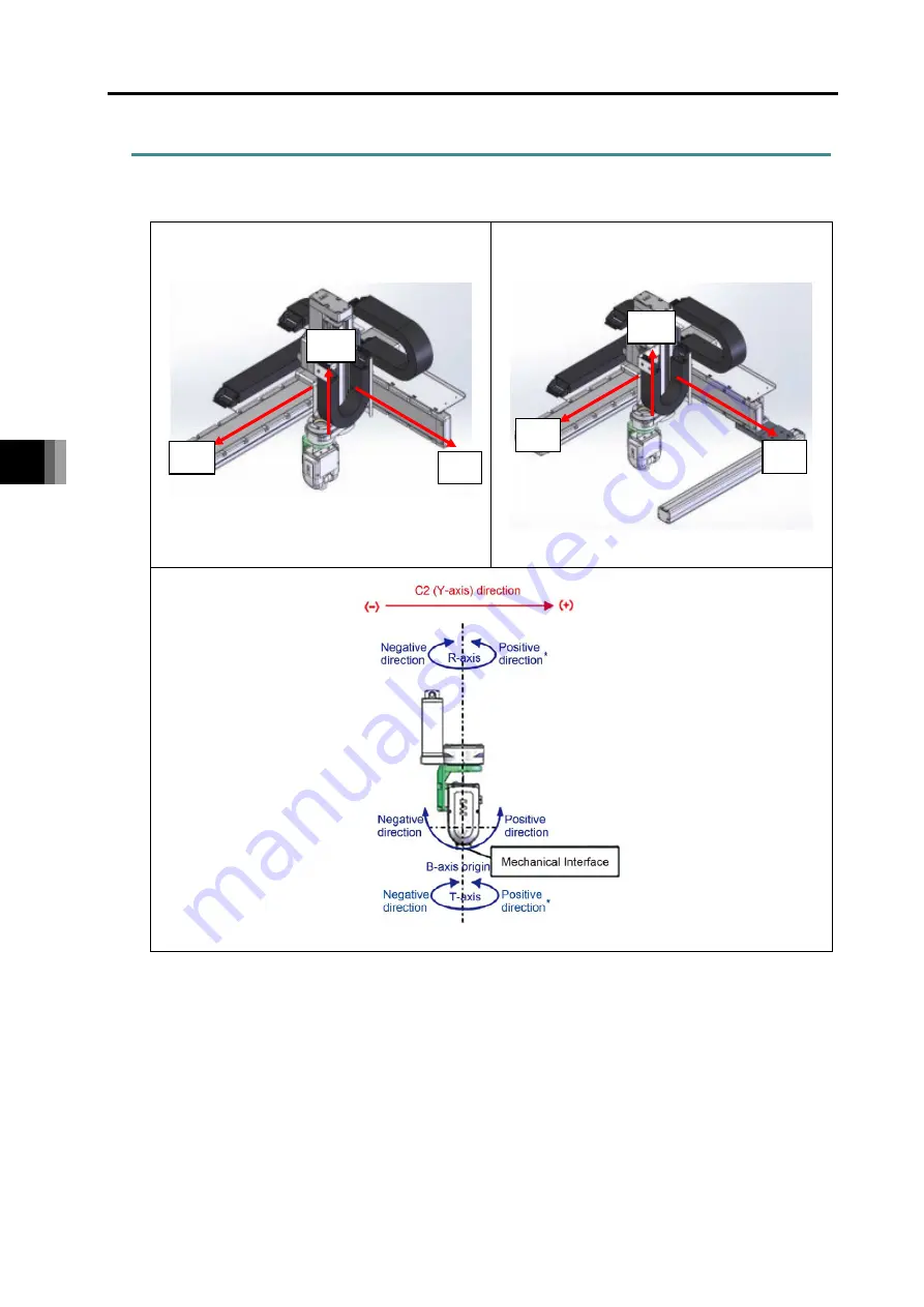 IAI R-unit RSEL Instruction Manual Download Page 442