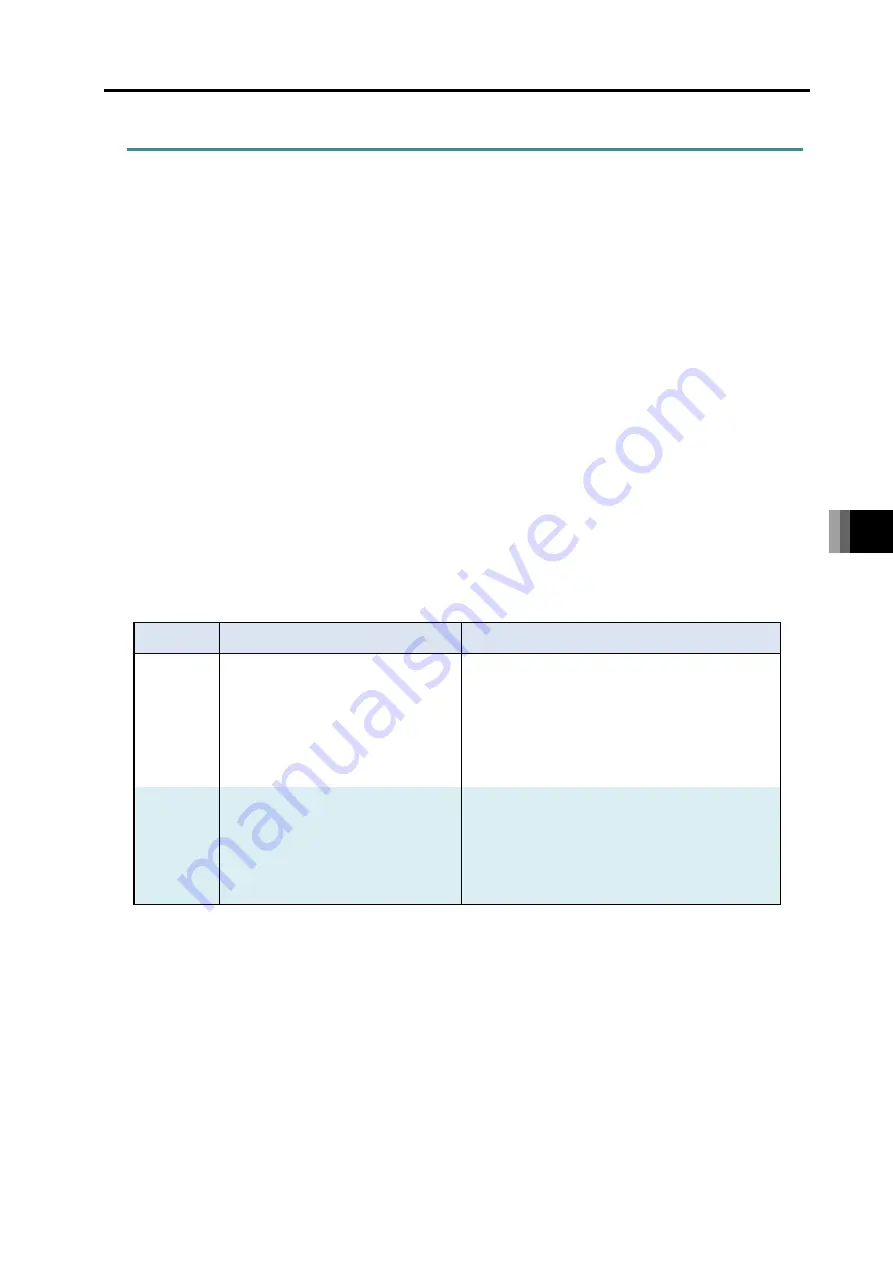 IAI R-unit RSEL Instruction Manual Download Page 525