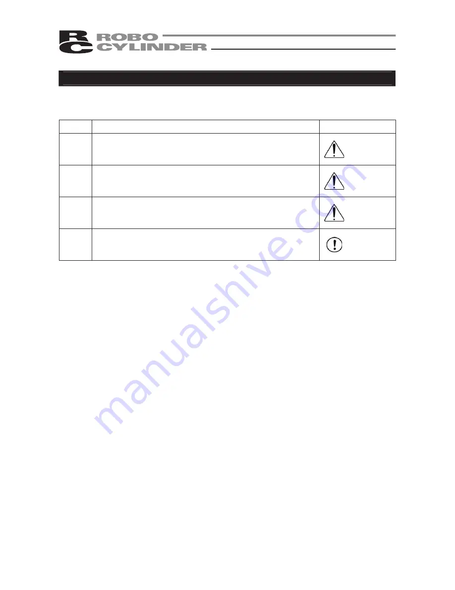 IAI RCA Operating Manual Download Page 13