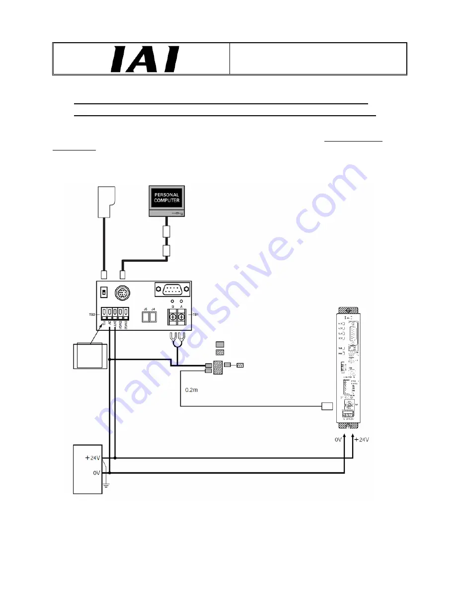 IAI RCM-GW-PR Operation Manual Download Page 2