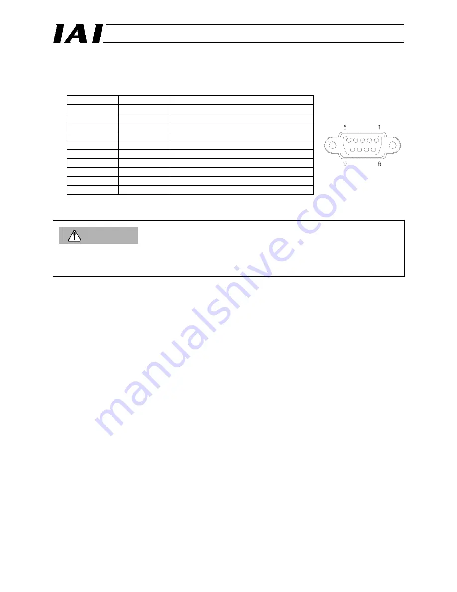 IAI RCM-GW-PR Operation Manual Download Page 27