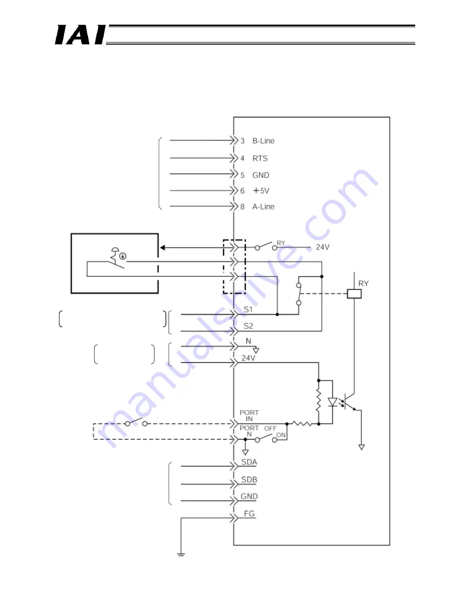 IAI RCM-GW-PR Operation Manual Download Page 28