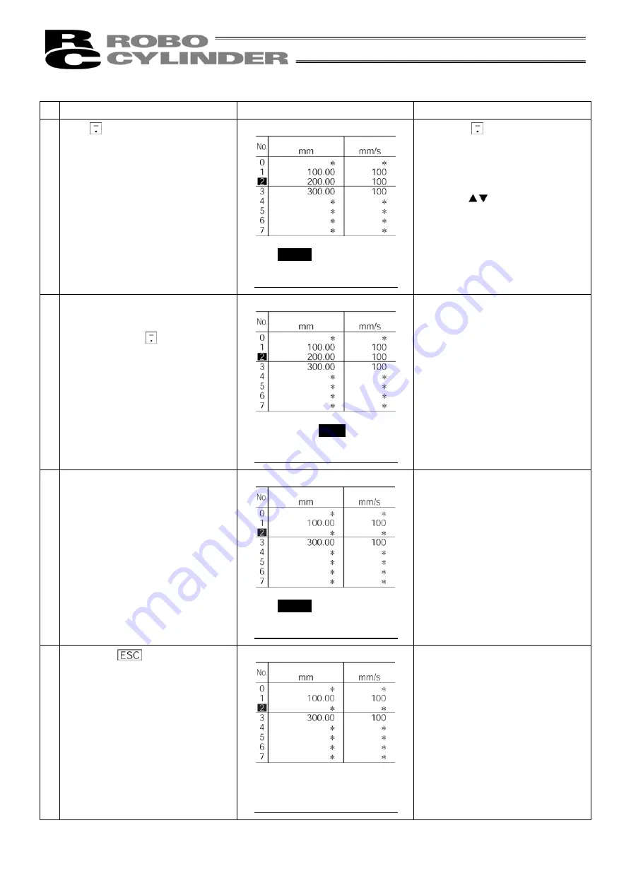 IAI RCM-TD Operating Manual Download Page 66