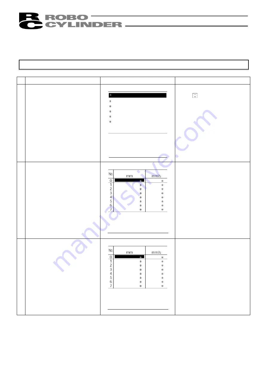 IAI RCM-TD Operating Manual Download Page 76