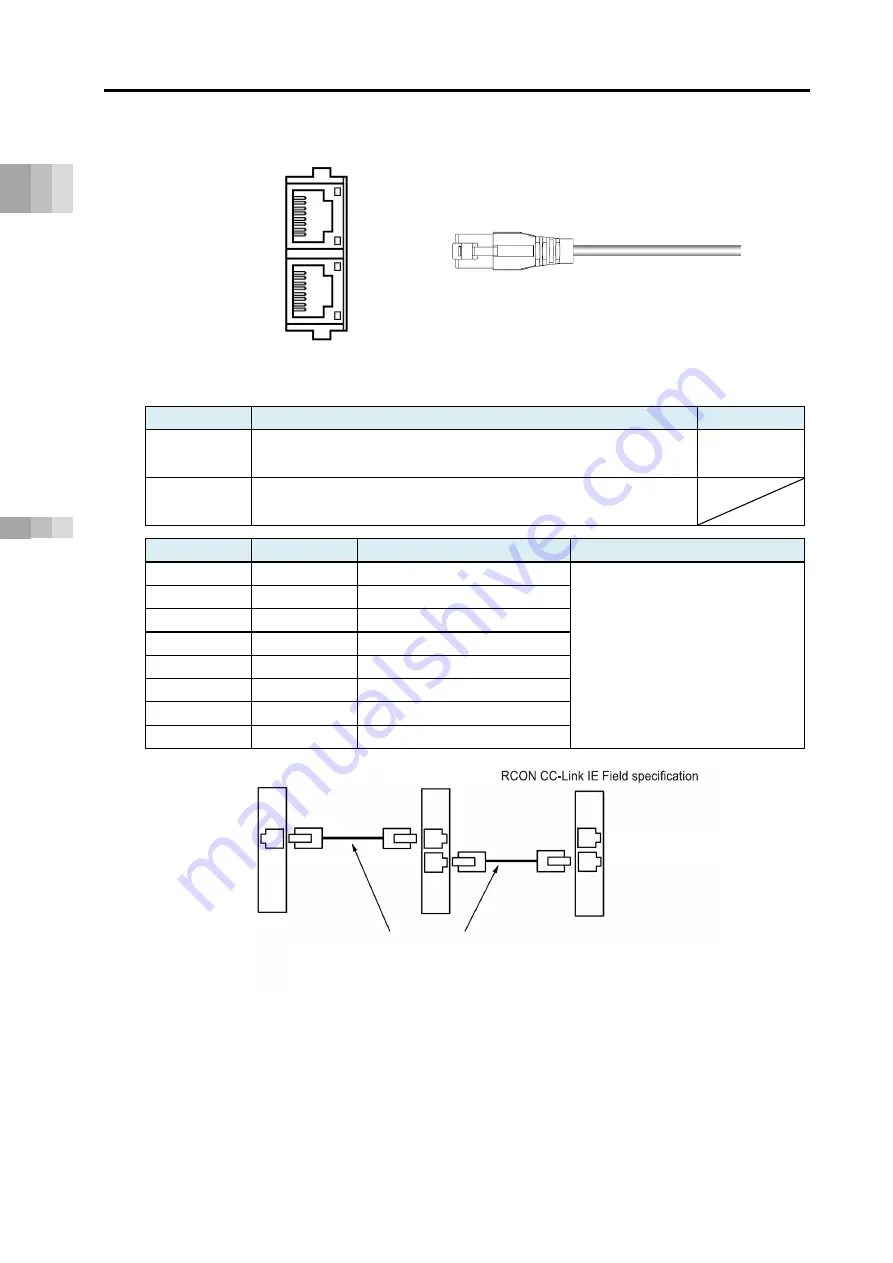 IAI Rcon Instruction Manual Download Page 96