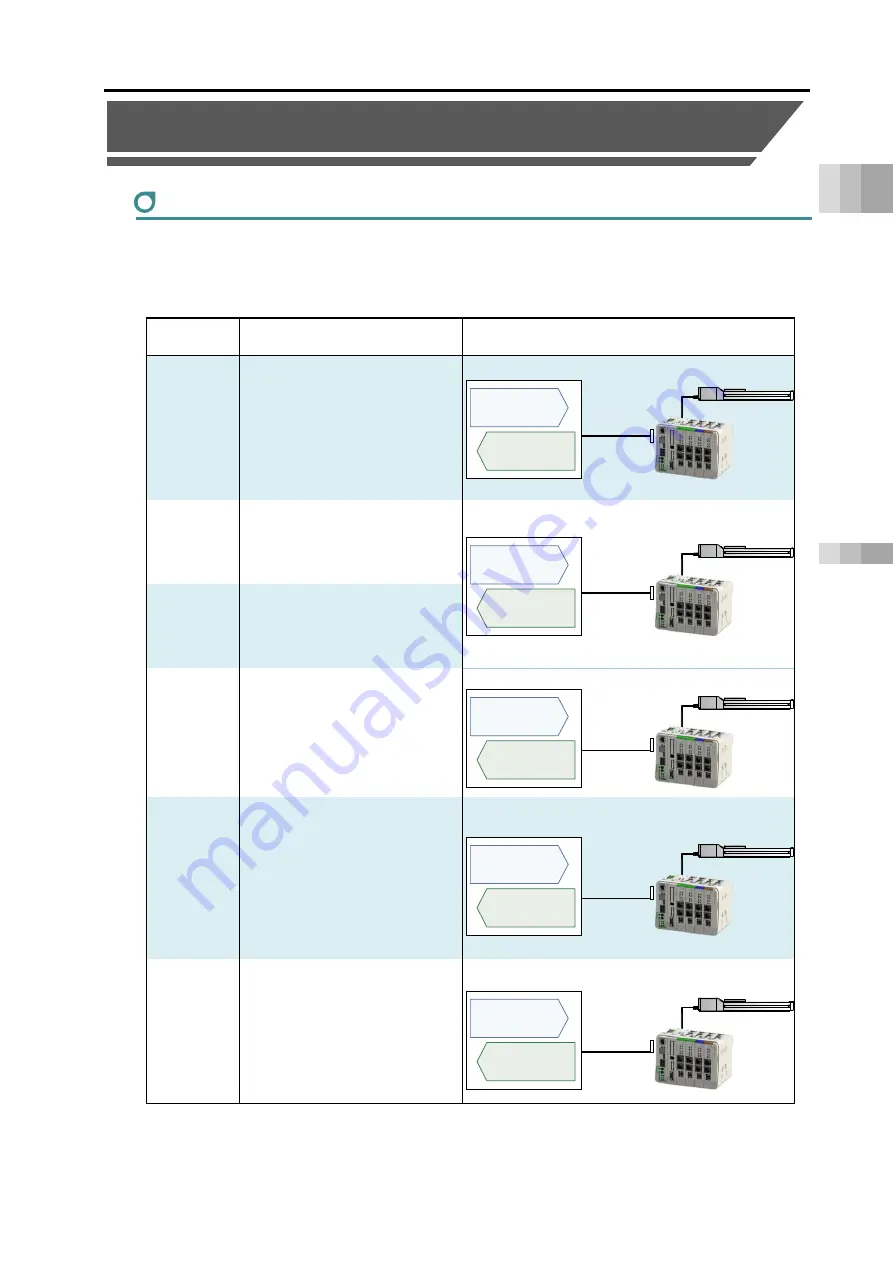 IAI Rcon Instruction Manual Download Page 129