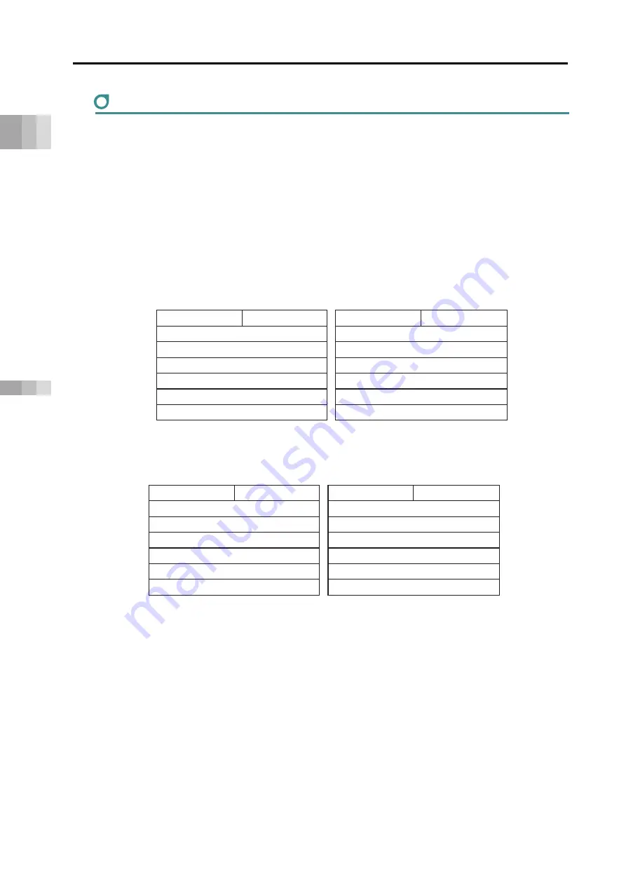 IAI Rcon Instruction Manual Download Page 148