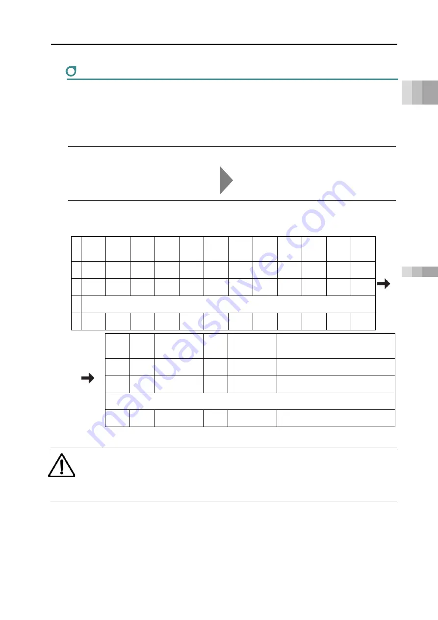 IAI Rcon Instruction Manual Download Page 151