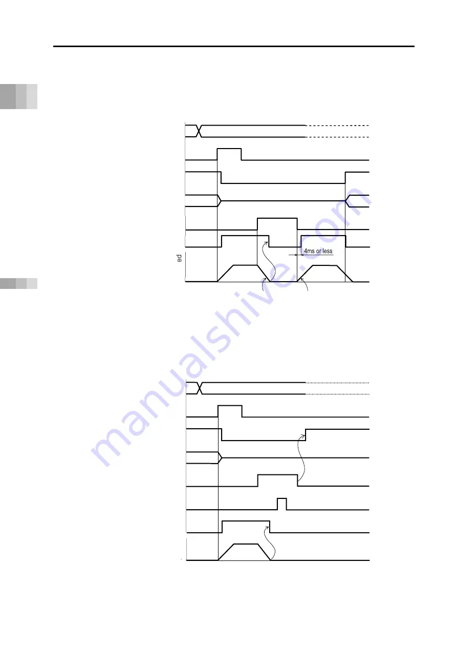 IAI Rcon Instruction Manual Download Page 236