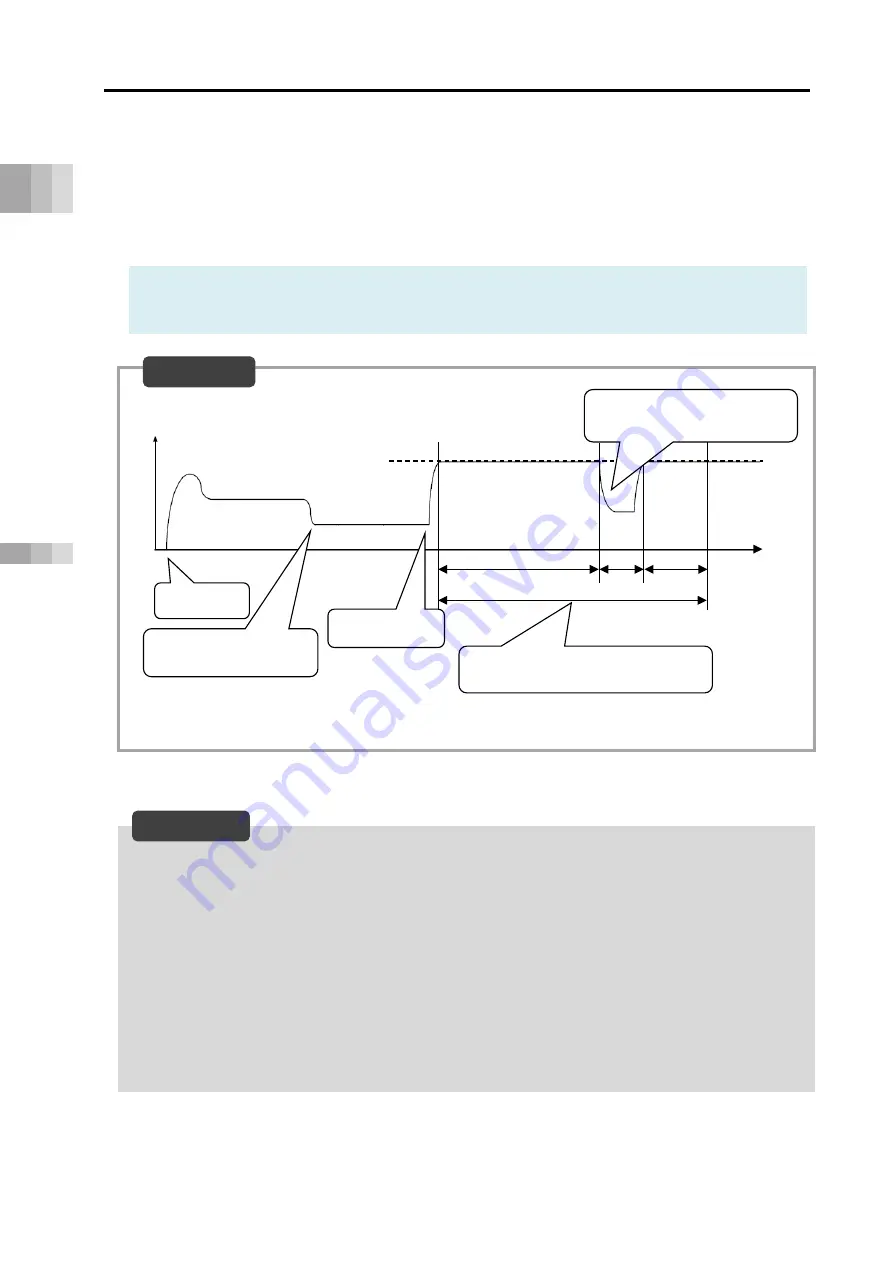 IAI Rcon Instruction Manual Download Page 250