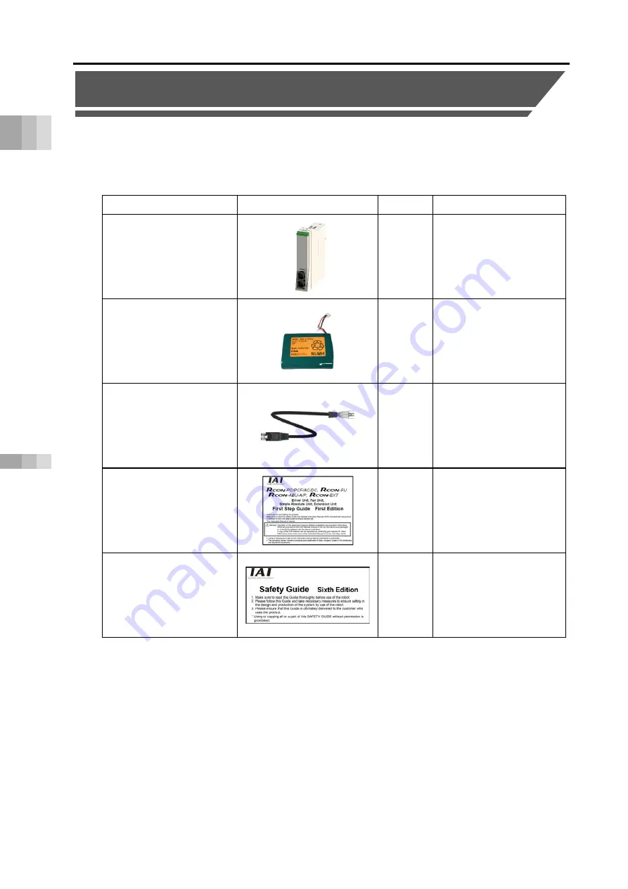 IAI Rcon Instruction Manual Download Page 366